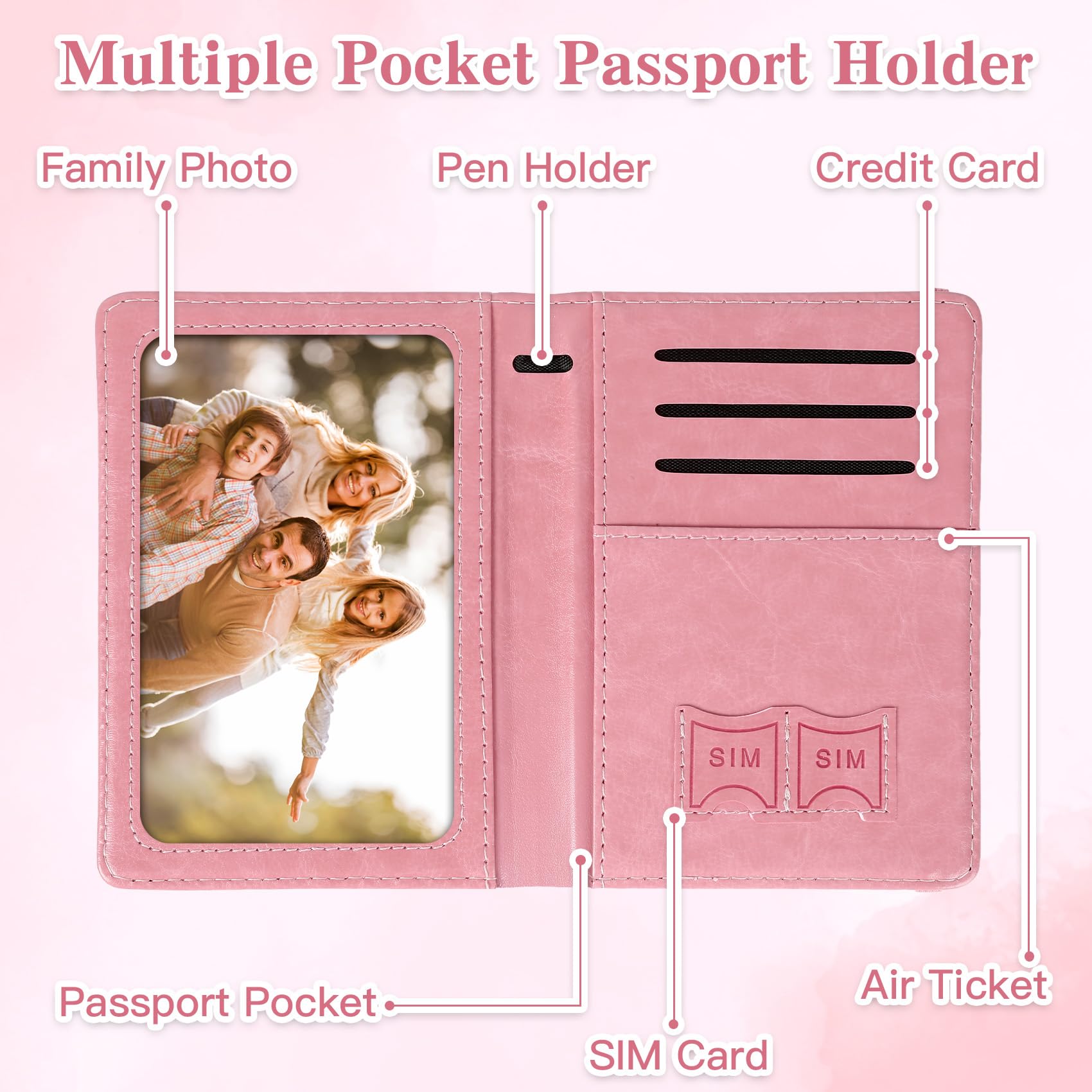 Etui na paszport podróżne, etu – Travel Accessories Organizer Case recenzja i cena