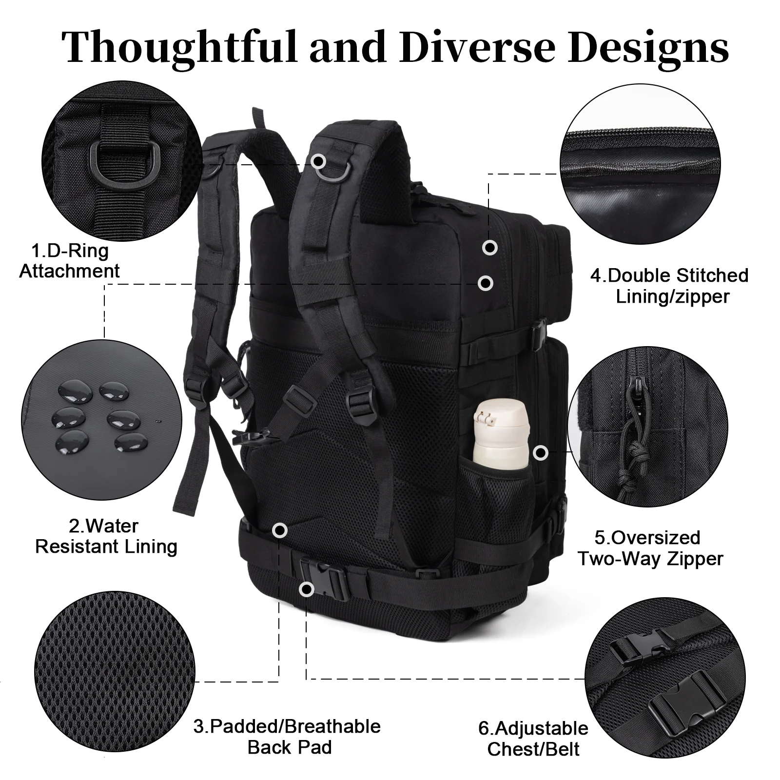 60L Wojskowy Plecak Taktyczny  – Travel Accessories For Men recenzja i cena
