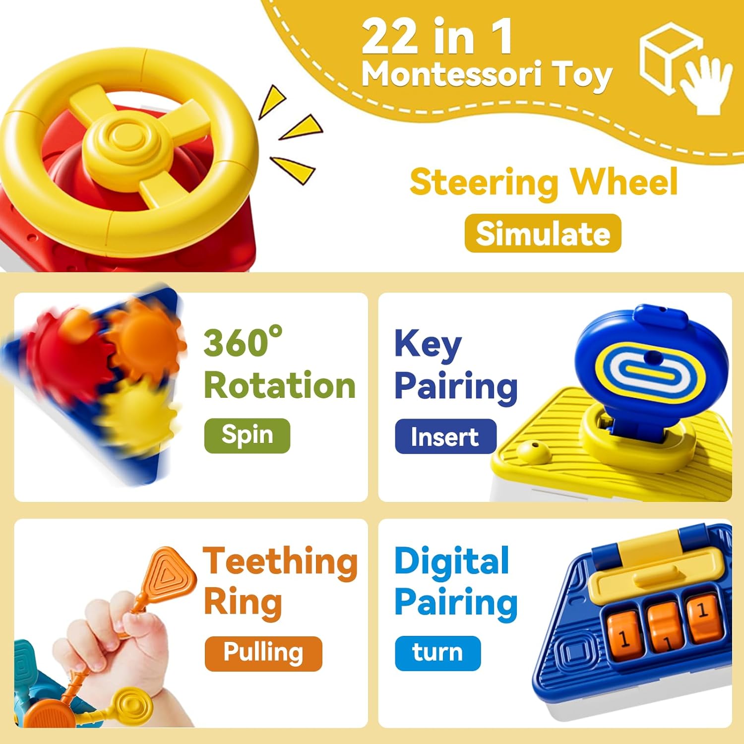 Kostka aktywności dla niemowlą – Travel Accessories For Baby recenzja i cena