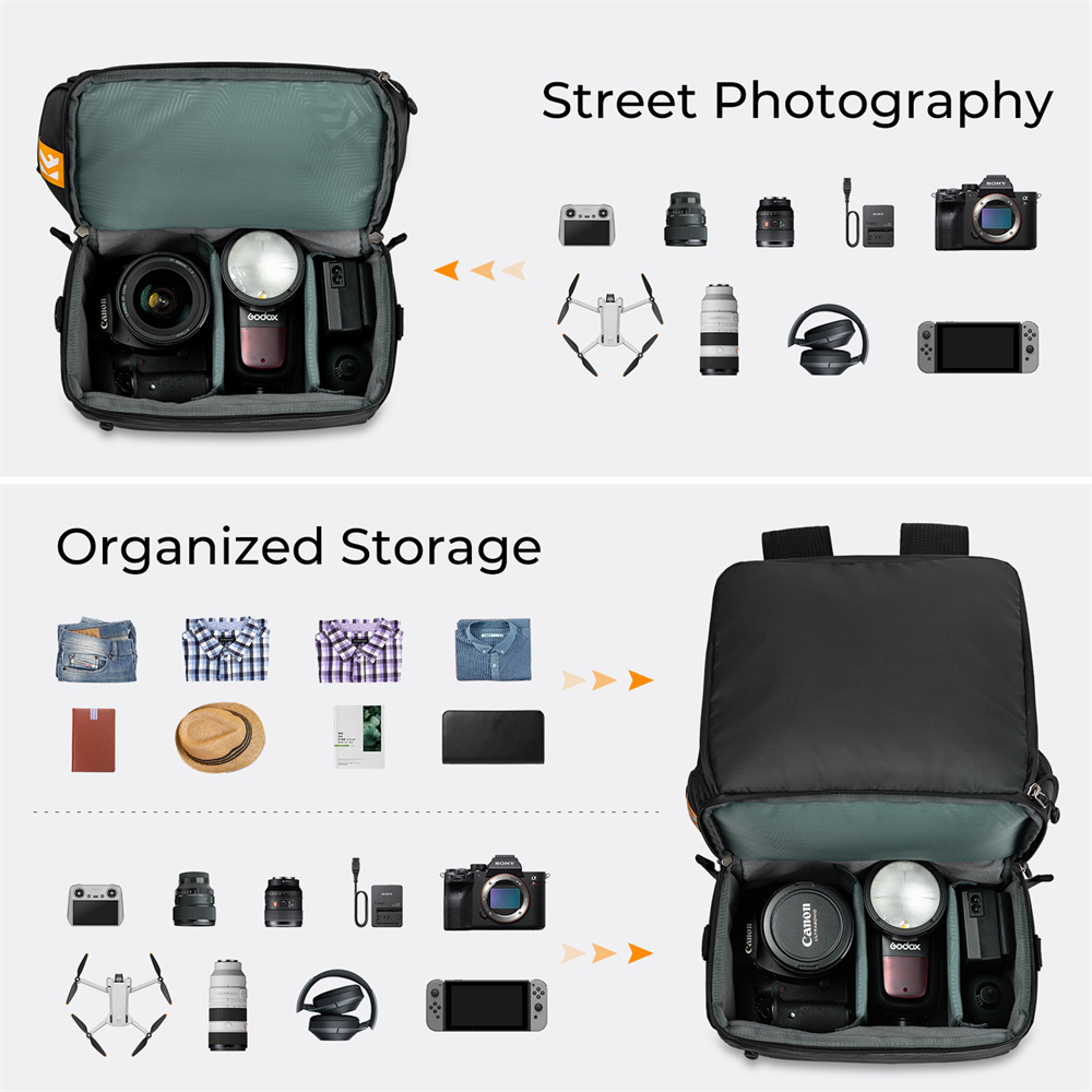 Plecak fotograficzny K&F CONCE – Camera Bag Travel recenzja i cena