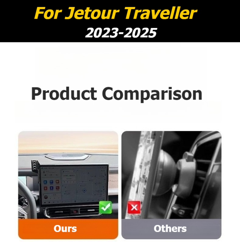 Uchwyt samochodowy na telefon  – Travel Accessories Display recenzja i cena