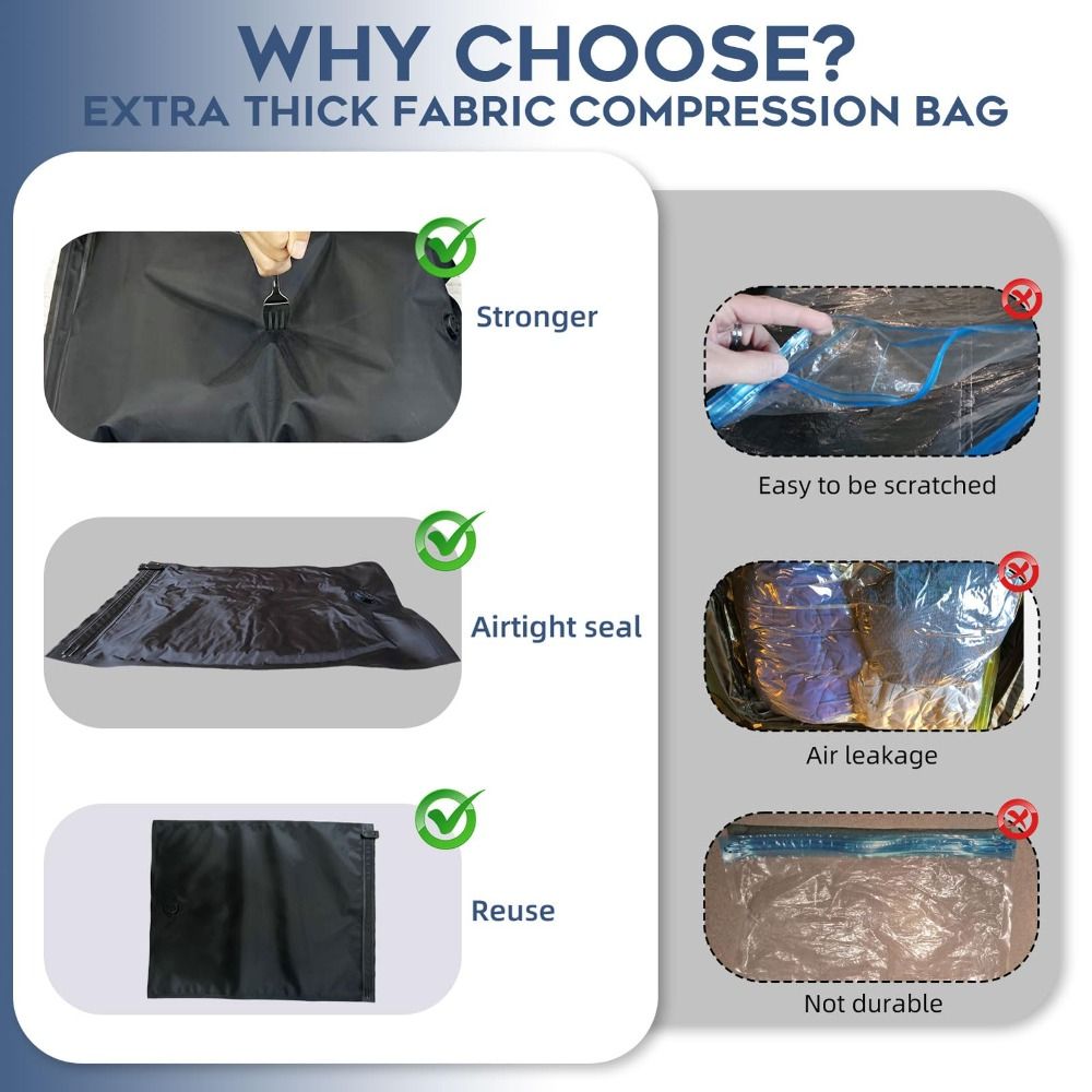Nowe, wielokrotnego użytku wor – Compression Bag Vacuum recenzja i cena